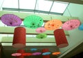 Chinese paper umbrella - Arts Umbrella