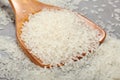 Chinese Raw grain white rice grains