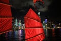 Chinese red junk with the victoria harbor Royalty Free Stock Photo