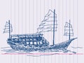 Chinese sailing ship Royalty Free Stock Photo