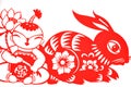 Chinese spring festival paper cutting