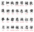 Chinese symbols Royalty Free Stock Photo