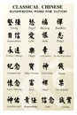 Chinese tattoo word