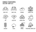 Chinese Traditional Icon Vector Set. Including Noodle, Smiley Boy, Lion, Fan, Coin Royalty Free Stock Photo