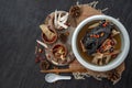 Chinese traditional nourishing health stew, stewed black bone chicken, Chinese black chicken soup, This soup very famous among