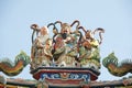 Chinese traditional temple roofs