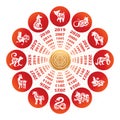 Chinese vector set of zodiac signs Royalty Free Stock Photo