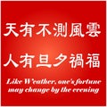 Chinese writing characters