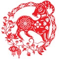 Chinese year of Lucky Sheep Lamb