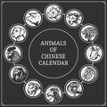 Chinese years zodiac calendar with animals.