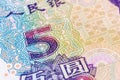 Chinese yuan renminbi