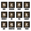 Chinese Zodiac