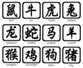 Chinese zodiac Royalty Free Stock Photo