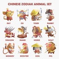 Chinese zodiac animals cartoon set of rabbit dog monkey pig tiger horse dragon goat snake rooster ox rat isolated