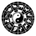 The Chinese Zodiac