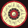 Chinese Zodiac circle calendar. Round traditional china horoscope, animal of year zodiacs vector illustration Royalty Free Stock Photo