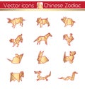 Chinese zodiac