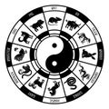 Chinese Zodiac Horoscope Animals Year Signs Wheel Royalty Free Stock Photo