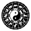 Chinese Zodiac Horoscope Animals Year Signs Wheel Royalty Free Stock Photo