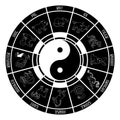 Chinese Zodiac Horoscope Animals Year Signs Wheel Royalty Free Stock Photo