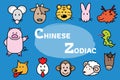 Chinese Zodiac Icons Royalty Free Stock Photo