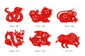 Chinese Zodiac Paper Cutting