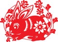 Chinese zodiac : rabbit