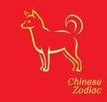 Chinese Zodiac Set Dog Vector Illustration Royalty Free Stock Photo