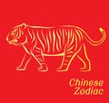 Chinese Zodiac Set Tiger Vector Illustration