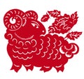 Chinese Zodiac of sheep year Royalty Free Stock Photo