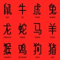 12 Chinese zodiac sign flat design. Set of Chinese characters of 12 zodiac. translation rat, ox, tiger, rabbit, dragon, snake, h