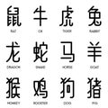 12 Chinese zodiac sign flat design. Set of Chinese characters of 12 zodiac. translation rat, ox, tiger, rabbit, dragon, snake, h