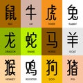 12 Chinese zodiac sign flat design. Set of Chinese characters of 12 zodiac. translation rat, ox, tiger, rabbit, dragon, snake, h