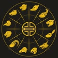 Chinese zodiac signs Royalty Free Stock Photo