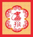 Chinese zodiac signs: monkey Royalty Free Stock Photo