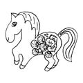 Chinese zodiac signs symbol of the year horse