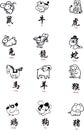 Chinese zodiac sings, japanese symbols and names