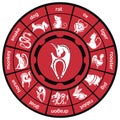 Chinese zodiac wheel with signs Royalty Free Stock Photo