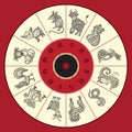 Chinese zodiac wheel with twelve Royalty Free Stock Photo