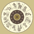 Chinese zodiac wheel with twelve Royalty Free Stock Photo