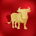 Chinese zodiac. year of cow