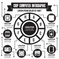 Chip computer infographic concept, simple style Royalty Free Stock Photo