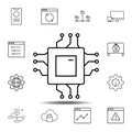 chip, core icon. Simple thin line, outline vector element of Web Design Development icons set for UI and UX, website or mobile Royalty Free Stock Photo