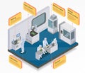 Chip Production Laboratory Infographics