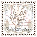 Chiromancy chart with palm, lines and mystic symbols