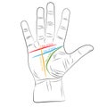 Chiromancy hand with lines of life, love, mind and destiny. palmistry vector drawing illustration
