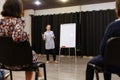 Chisinau, Republic of Moldova - April 30, 2018: Teacher of acting or business coach stands in front of a group of students