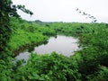 Chittagong natural lack environment cantonment area