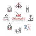 Chlamydia infection banner, line icon. Vector signs for web graphics.