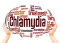 Chlamydia word cloud sphere concept Royalty Free Stock Photo
